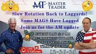Slow Rotation Back to Laggards! Some MAGS Have Lagged Join us for the AM update