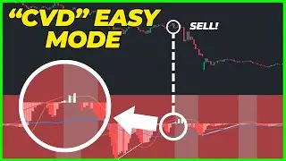 Trade Cumulative Delta Like A Pro - NEW 