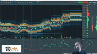 Bookmap Sweeps Indicator