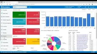 Introduction to Acumatica