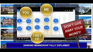Power Lead System Explained FULLY and AWESOME Power Lead System Presentation!