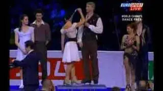 2008 World Championships Ice Dance Podium