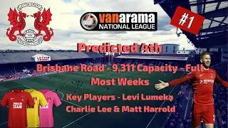 Football Manager 2019 | Best Non-League Teams To Manage