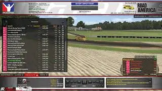 simracing-academy.pl Pajacerka iRacing Team - 6h Road America iLMS