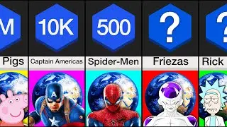Comparison: How Many __ To Destroy Earth?