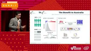 Containerised Bioinformatics on AWS: How We Achieved 20x Lower Compute Costs, & Infinite Scalability