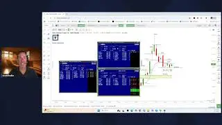 Scott Redler&rsquo;s #630club - LIVE Stock Market Analysis