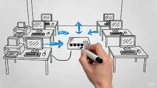 LAN (Local Area Network - स्थानीय क्षेत्र नेटवर्क)