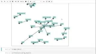 Python | NLP | Information Retrieval made easy