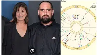 Too Much for Each Other/Potential Gone Wrong: Powerful Synastry between Nick Reiner and his Mother
