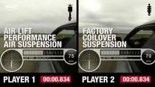 500whp Nissan R35 GT-R on Air Suspension by Air Lift Performance