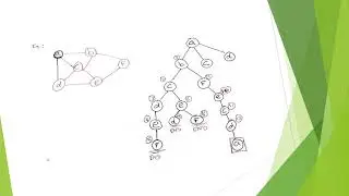 Backtracking  - HAMILTONION CIRCUIT PROBLEMS