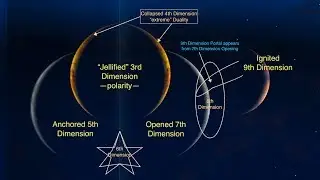 February 2018 Ascension Energy Forecast Predictions