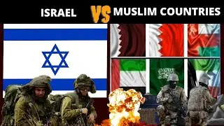 Israel vs Muslim Countries Military Power Comparison 2023| Israel vs Gulf Latest Conflict 2023
