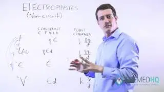 Electric Physics Formulas