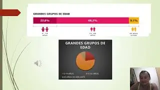 VIDEO SUSTENTATIVO DE MATEMATICAS  LUISA FERNANDA MU&Ntilde;OZ