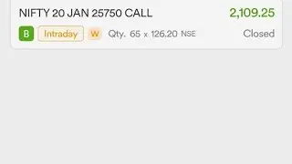 Day (1) profit 2k rupees NIFTY 50 stating 10k capital Use #trading #nifty50 