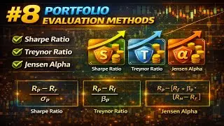 #8 PORTFOLIO EVALUATION METHODS | Sharpe Ratio, Treynor Ratio & Jensen's Alpha | CA/CMA Final AFM