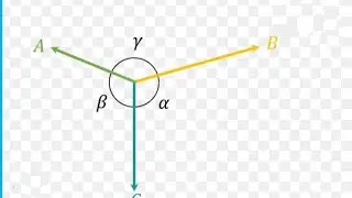 LAME'S EQUATION ; CLASS 11