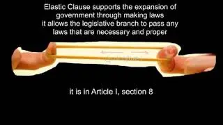 Elastic clause  gov March 8, 2016