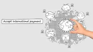 How to Apply Merchant Account? - ePayCorp