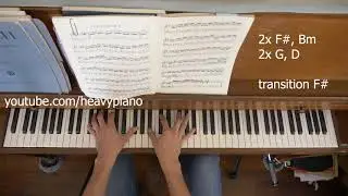 How to play 