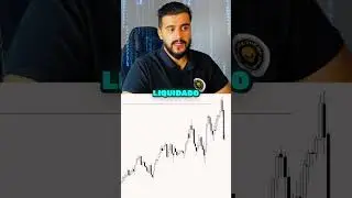 Mi estrategia de trading que uso en el oro