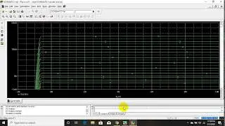 Simulation  of Common Base Bjt using Pspice
