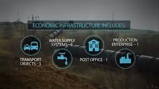 Infrastructure rehabilitation in conflict-affected Donbas 2016