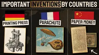 Important Inventions By Countries