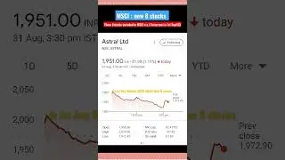 MSCI Rejig : These 8 Stocks included in MSCI Index w.e.f 1st Sept'23 l sharemarketnews l update
