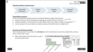 MSIT 3000: Formulating statistical questions