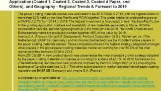 Paper Coating Materials Market Insights to 2019