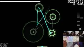 How to Stop Rank Decay