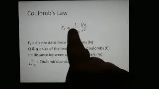 4.1.1 - Coulomb's Law