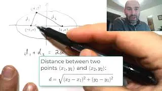 Definition of an Ellipse