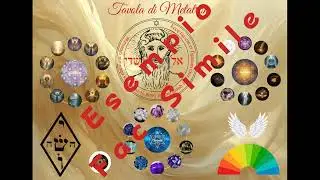 Radionics Table dedicated to Metatron