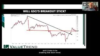 Will Commodities Outperform Stocks In The Coming Years