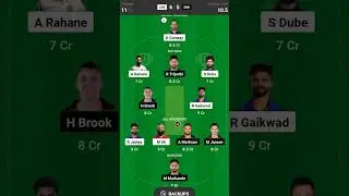 CHE vs RSH IPL मैच टीम ll dream 11 ll my 11 सरकल #youtubeshorts #reels #viral #video