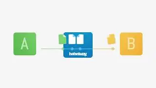 How Babelway works