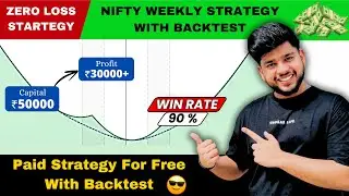 No Loss Tension Free Option Strategy for Volatile Markets | Strategy Adda