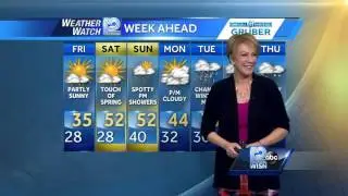 WeatherWatch 12's Sally Severson has Oscar-winning forecast