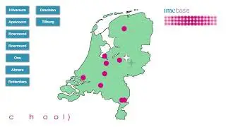 IMC Basis feiten film gemaak door Henk Visser