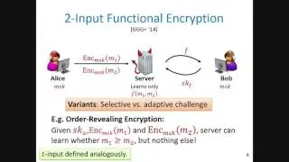 Multi-input Functional Encryption in the Private-Key Setting: ...