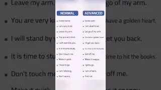 Advance English #explore #english #vocabulary #knowledge #trending #teacher #like #learning #guru