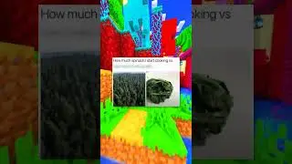 Cooking Memes