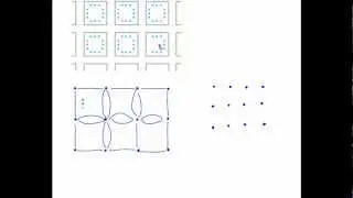Euler Circuit conditions and maps