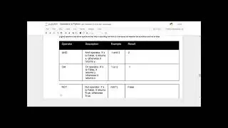 Mastering Python Operators for Data Science: Essential Tips & Tricks!