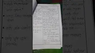 Bengali method learning design❤ ld -51❤