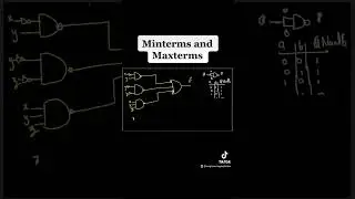 Minterms and Maxterms - Part 03